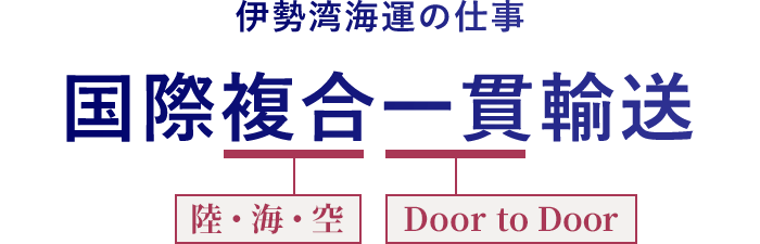 伊勢湾海運の仕事 国際複合一貫輸送
